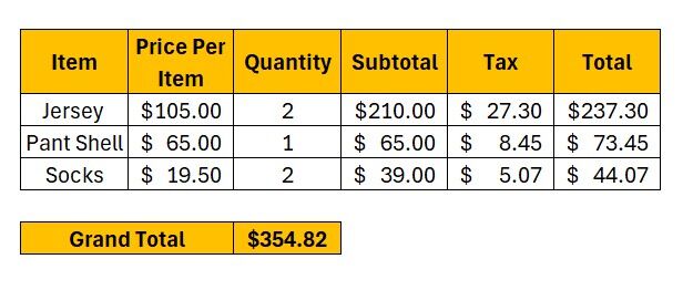 2025-26_Uniform_Kit_Fees.jpg